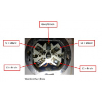 perilex_380v-16amp_wandmontage